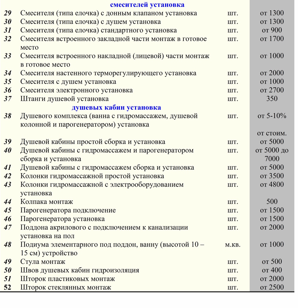 Сантехнические работы