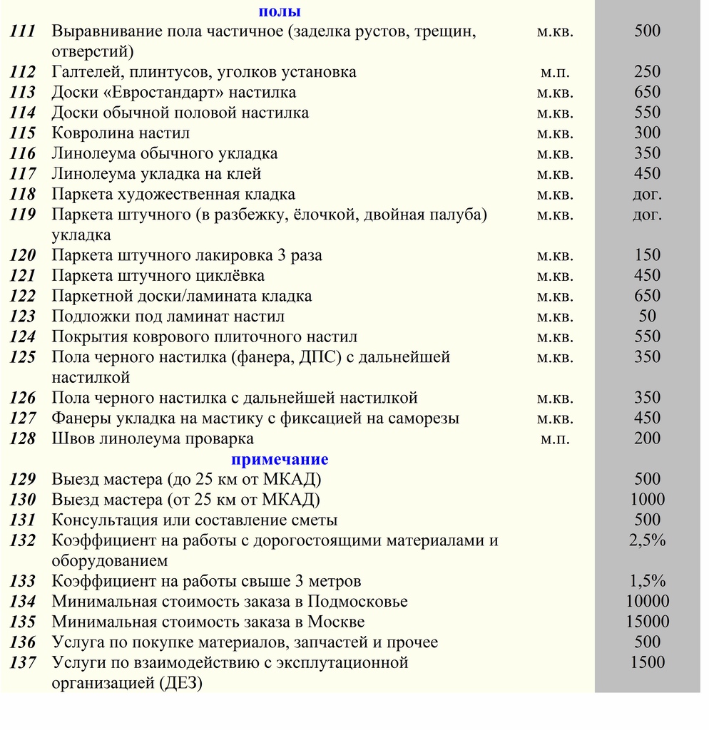 Отделочные работы