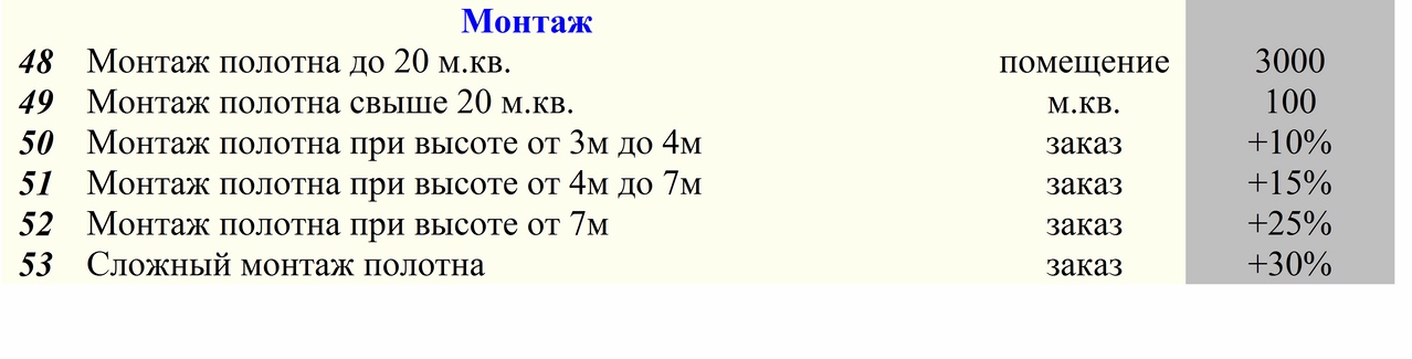 Натяжные потолки от i-Pot