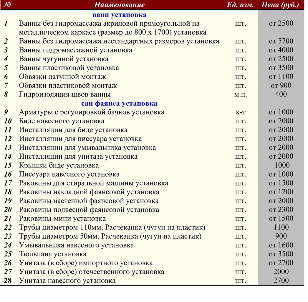 Сантехнические работы